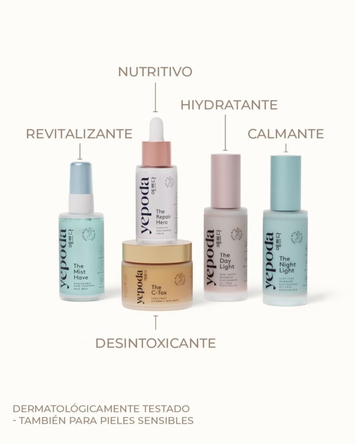 The Oil Control Set – Image 2